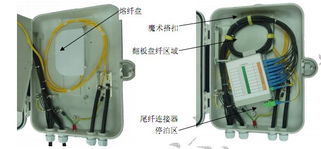 光纖分纖箱產(chǎn)品展示與維修服務(wù)簡介